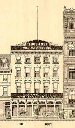[No. 27, February 1880, 1000 Block Chestnut St., North Side]  Baxter's Panoramic Business Directories, Athenaeum of Philadelphia.  