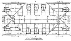 [Athletic Association of the University of Pennsylvania, Training House, 33rd & Lombard Sts., Philadelphia, Pa.]  Roof, Ceiling, and Third Floor Framing Plans  (Horace Trumbauer, architect, 3/21/1905)   Trumbauer Collection, Athenaeum of Philadelphia.  Local ID #: TRU1856 008  