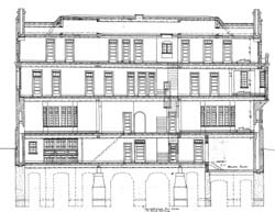 [Athletic Association of the University of Pennsylvania, Training House, 33rd & Lombard Sts., Philadelphia, Pa.]  Sections  (Horace Trumbauer, architect, 3/21/1905)   Trumbauer Collection, Athenaeum of Philadelphia.  Local ID #: TRU1856 005  