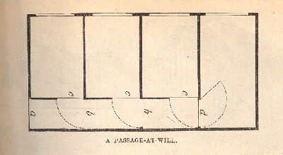 [A Passage-At-Will]  plan  Stoddard, H. H. <i>Poultry Architecture: How to Build Handsome and Convienient Fowl Houses Durably and Economically</i>.  Hartford: H. H. Stoddard, 1882., 
				p. 015 
				 
			
